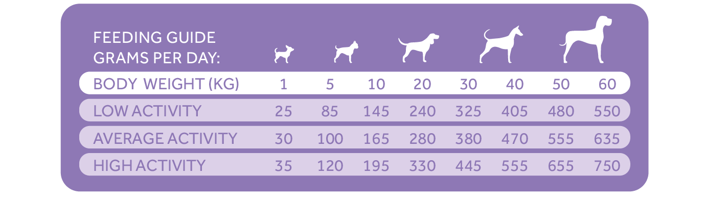 Tablas Trovetplus-10